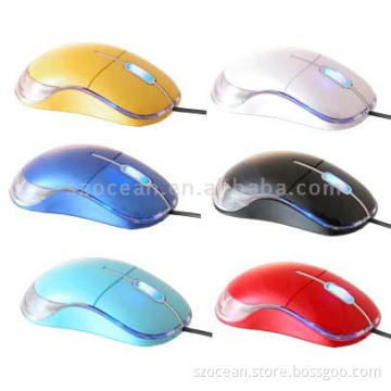 3D Laser Mice